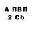 Амфетамин VHQ Danila Good